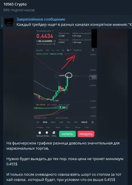 10565 crypto 10565 crypto