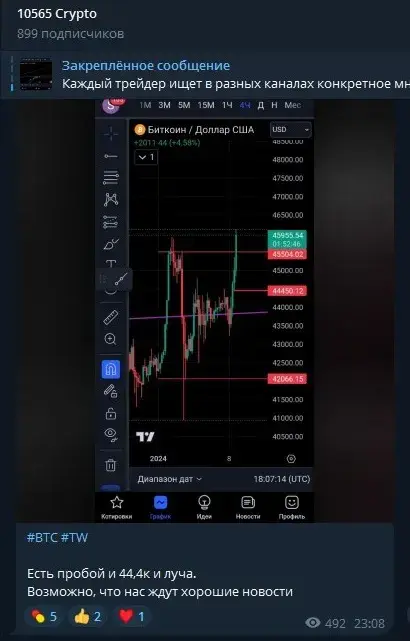 10565 crypto отзывы