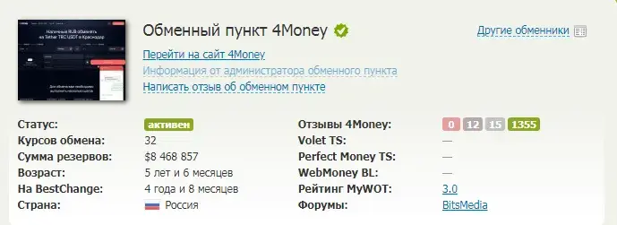4money me отзывы