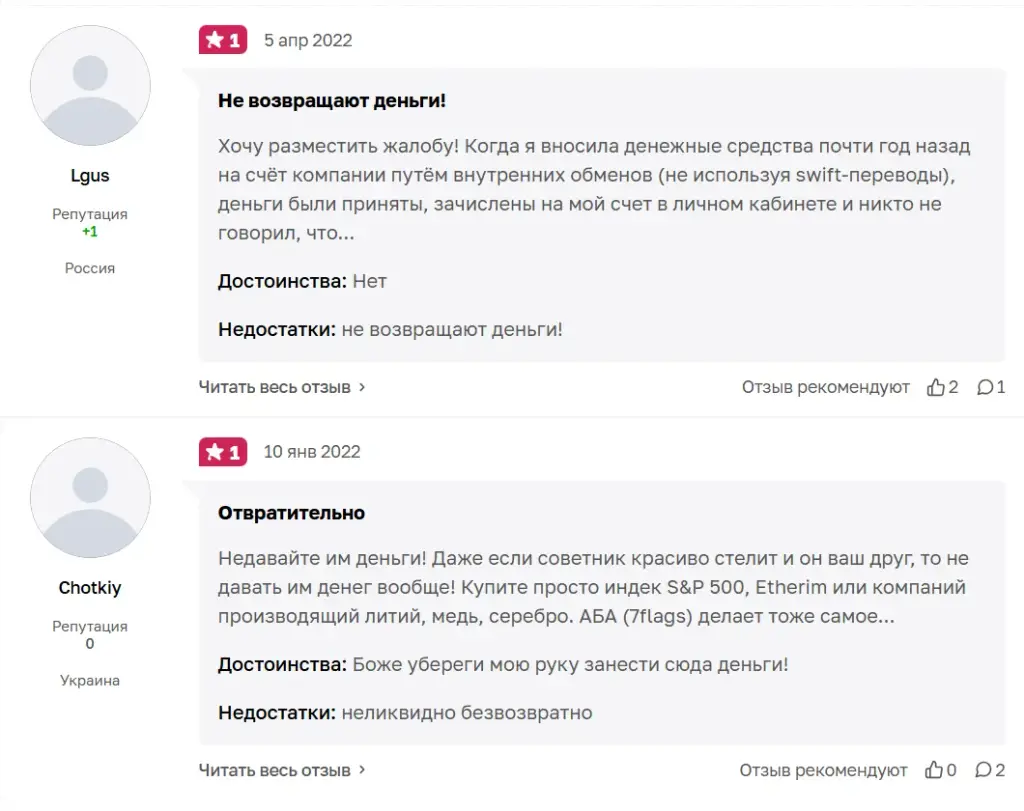 Аба Маркетинг Аба Маркетинг