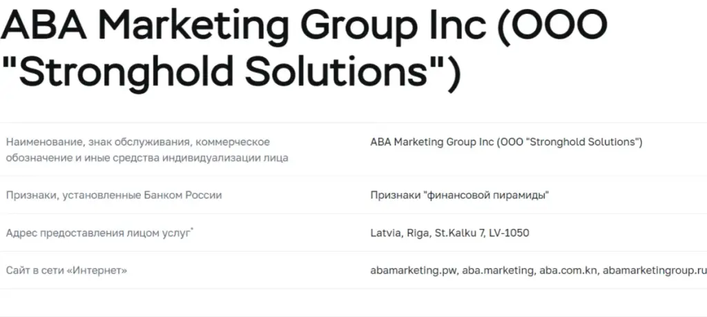 Aba Marketing Group Inc Aba Marketing Group Inc