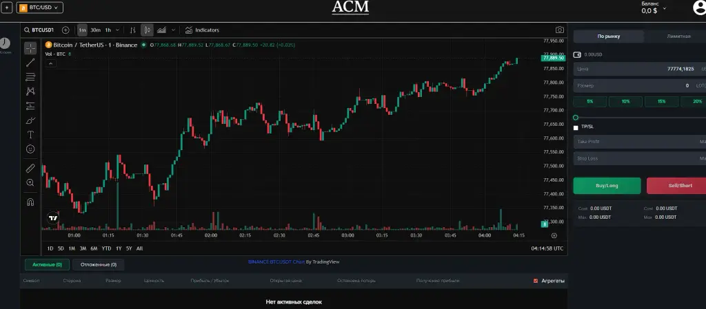 alantra markets com