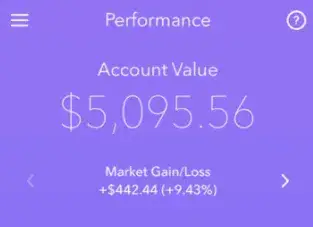 acorn мобильный заработок отзывы