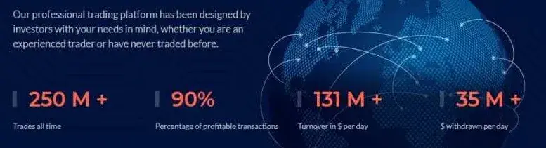 Статистика торговой плтформы Admiral Trade