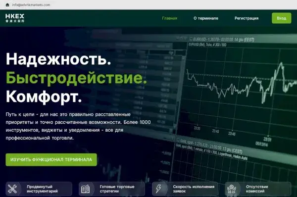 Сайт проекта advhkmarkets.com