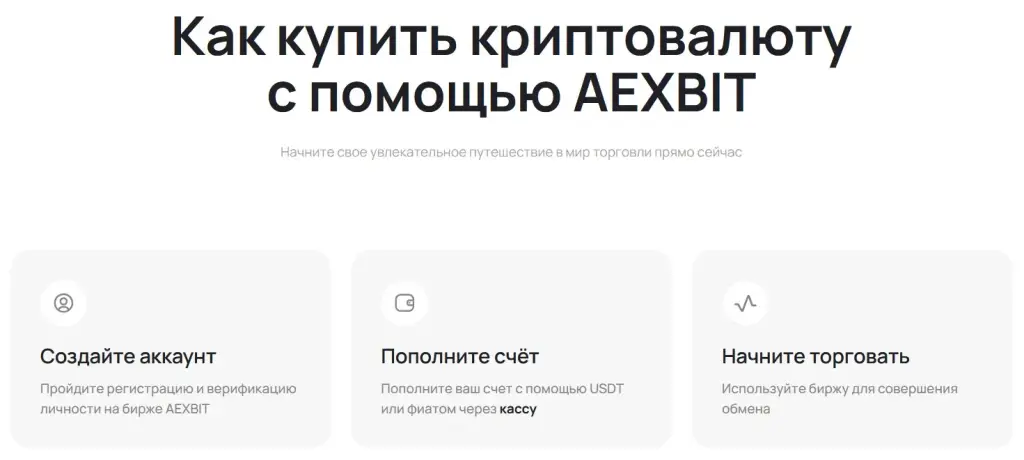 aexbit новости aexbit новости