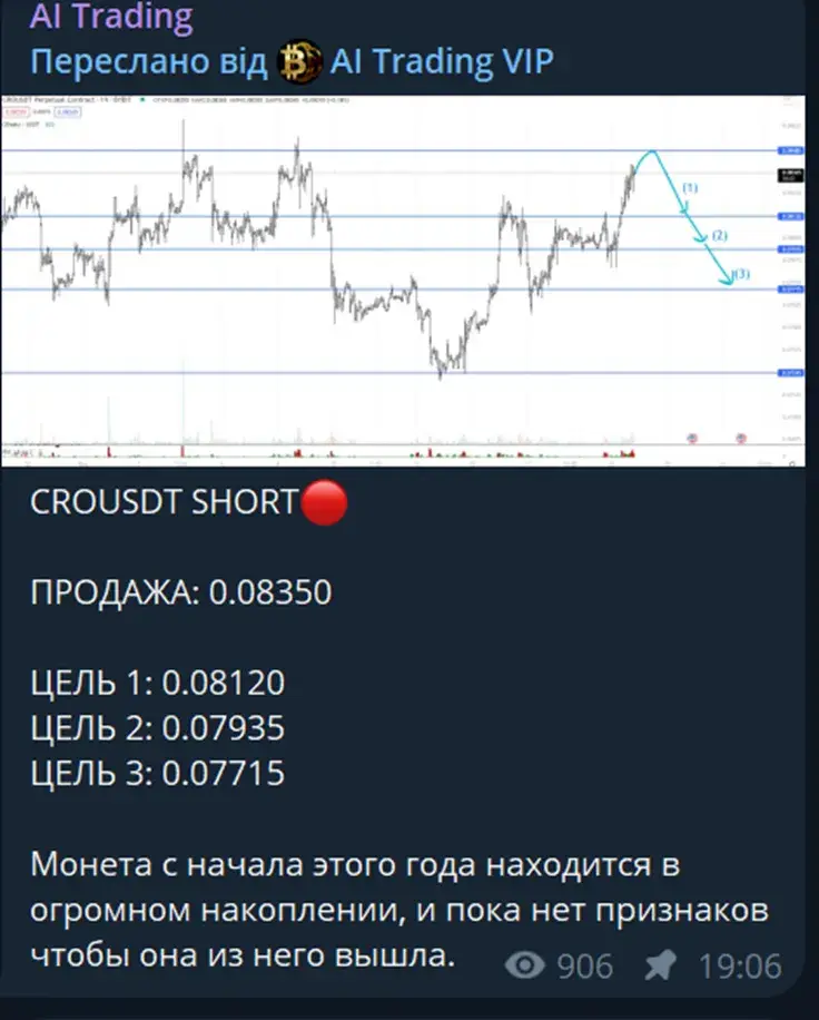 ai trading отзывы ai trading отзывы