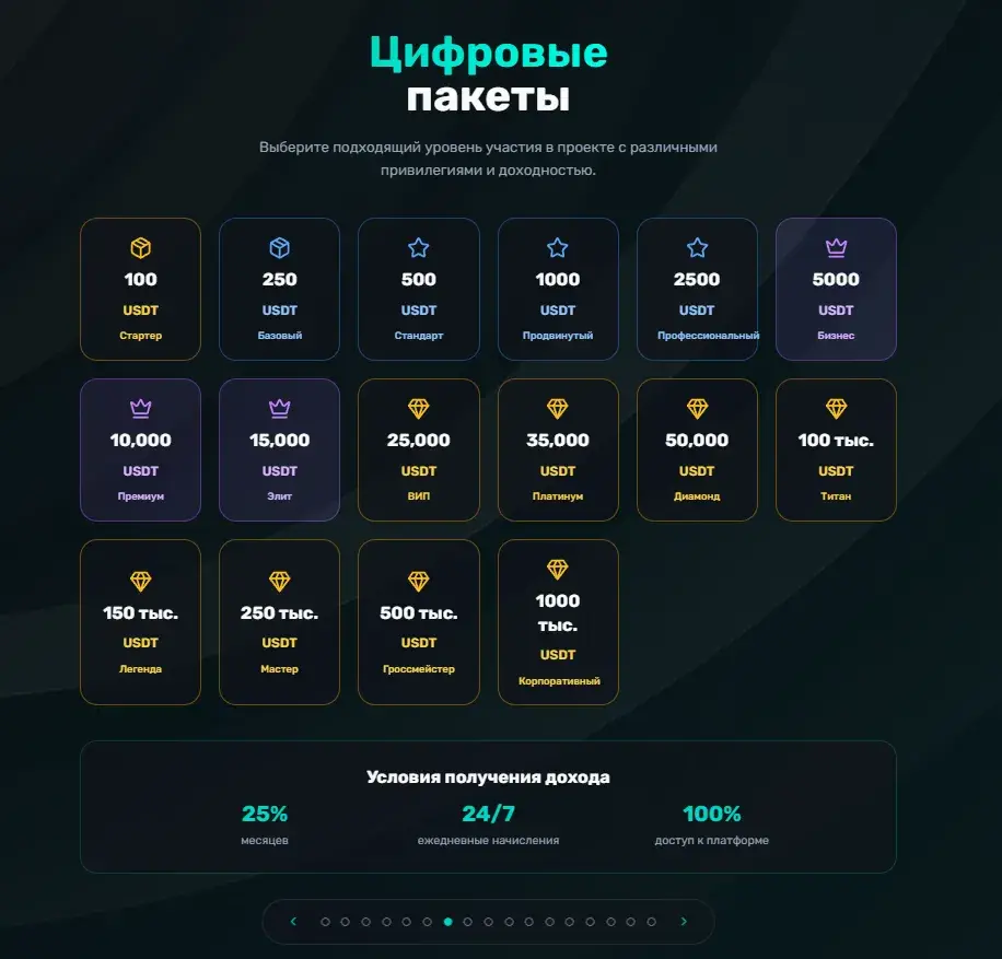 ai4ria info
