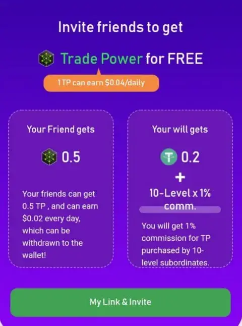 Aiearntp Bot отзывы Aiearntp Bot отзывы