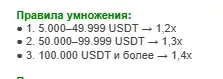 aix wallet когда их можно продать