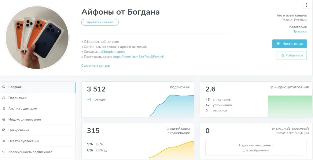 bogdan apple