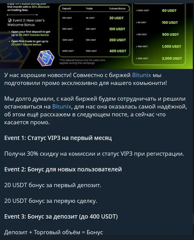 kazakovinvest