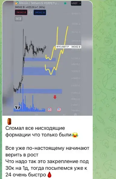 акулья гавань отзывы телеграмм канал акулья гавань отзывы телеграмм канал
