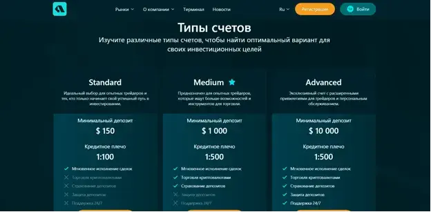 Алатомост трейдинг Алатомост трейдинг