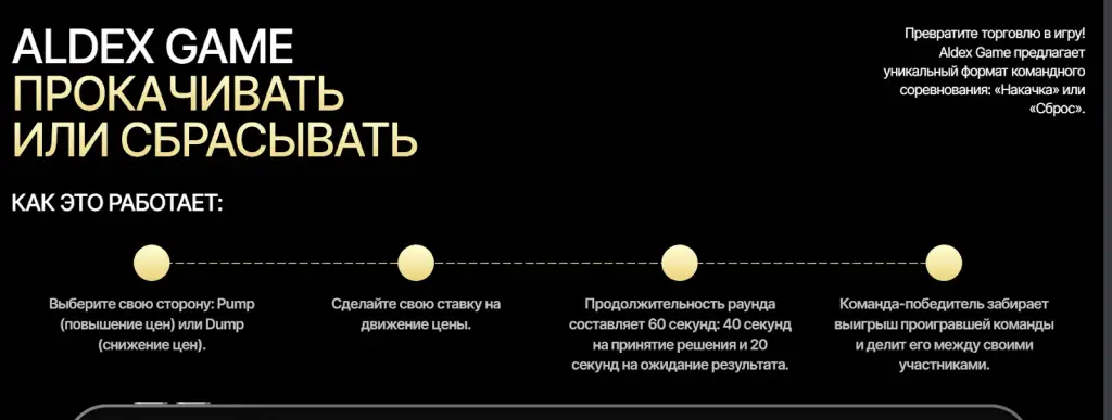 aldex ai биржа aldex ai биржа