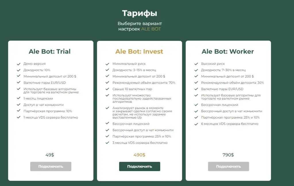 alebot ru отзывы alebot ru отзывы