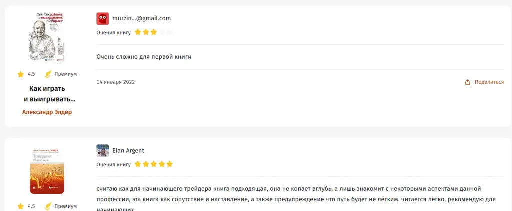 Александр Элдер Трейдинг: первые шаги Александр Элдер Трейдинг: первые шаги