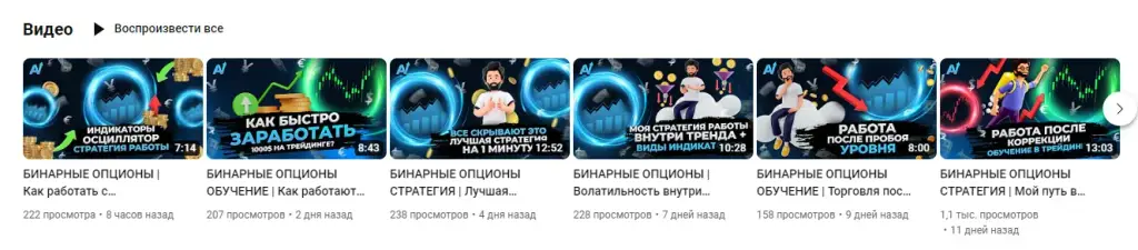 Ютуб трейдера Александр Верхов
