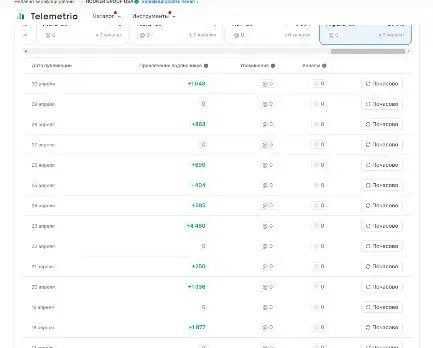 alfagambittrader скам alfagambittrader скам