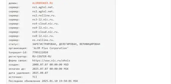 Алор Брокер отзывы
