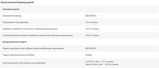 Alor Broker в России