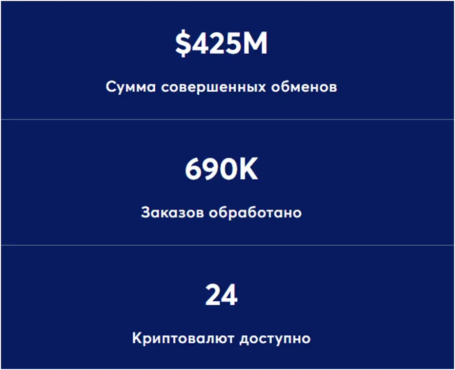 alpha cash отзывы alpha cash отзывы