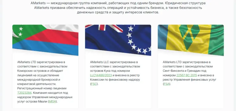 amarkets брокер клиентов отзывы 2024 amarkets брокер клиентов отзывы 2024
