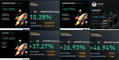 Аналитический Гений Crypto