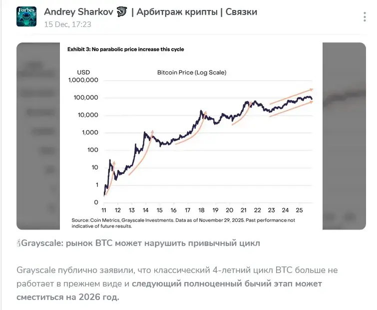 AndreSharkov