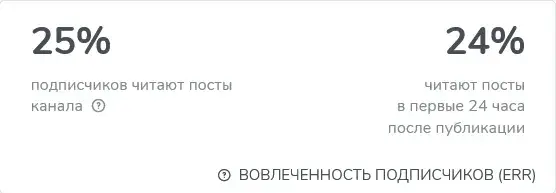 Andrey Sharkov Арбитраж крипты