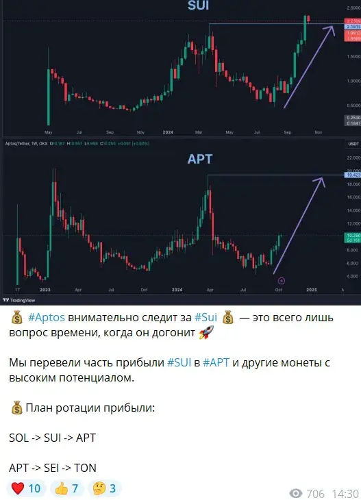Anonymous Insiders Anonymous Insiders