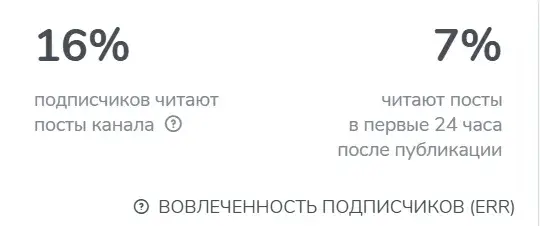 антон степанов арбитраж отзывы