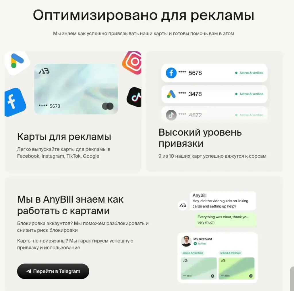 anybill отзывы anybill отзывы