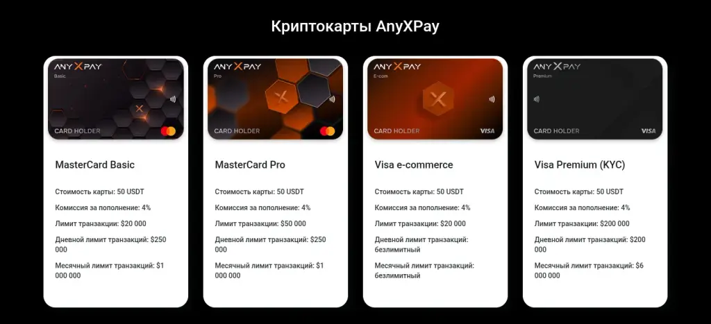 anyxpay anyxpay