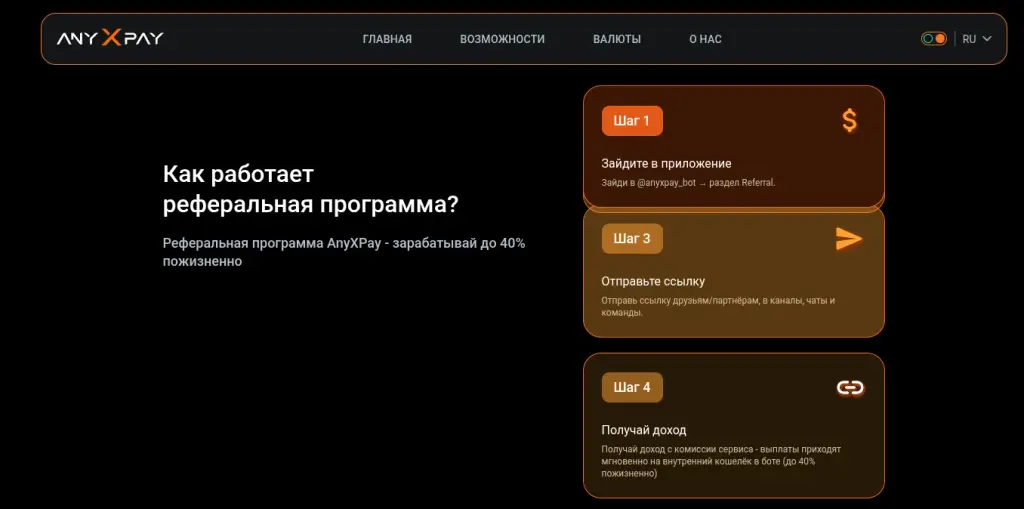 anyxpay отзывы anyxpay отзывы