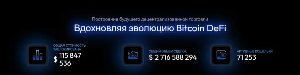 алекс биржа
