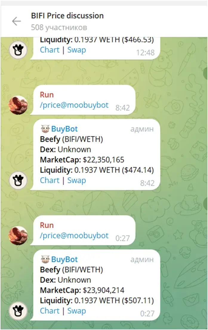 Bifipricediscussion Bifipricediscussion