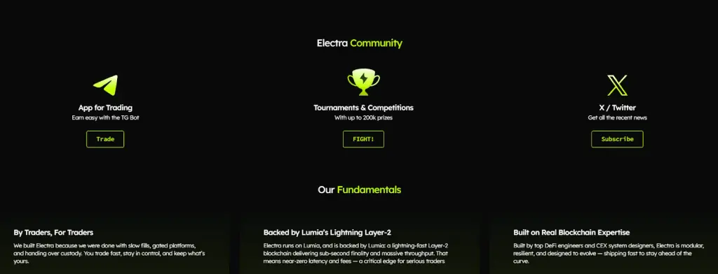 биржа electra отзывы