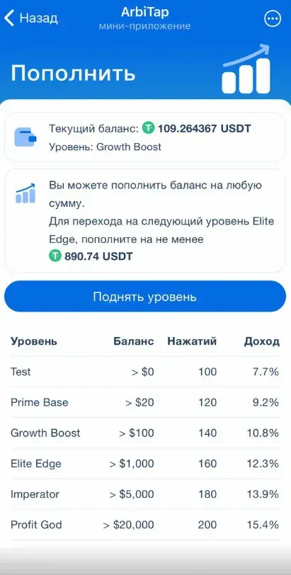 arbitap телеграмм arbitap телеграмм