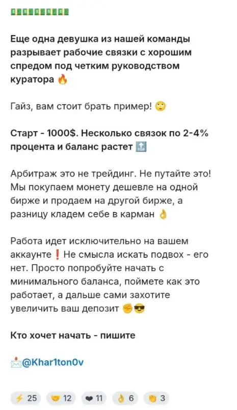 D Kharitonov