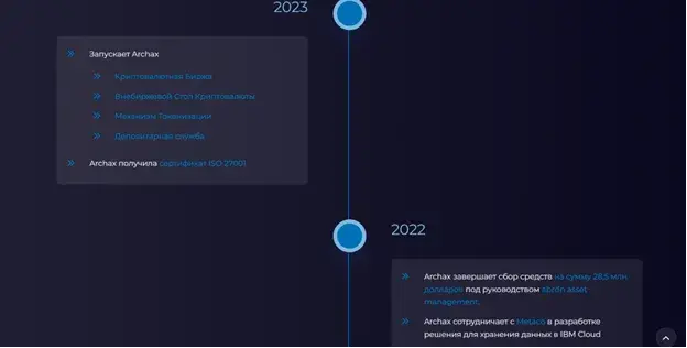 Archax крипта Archax крипта