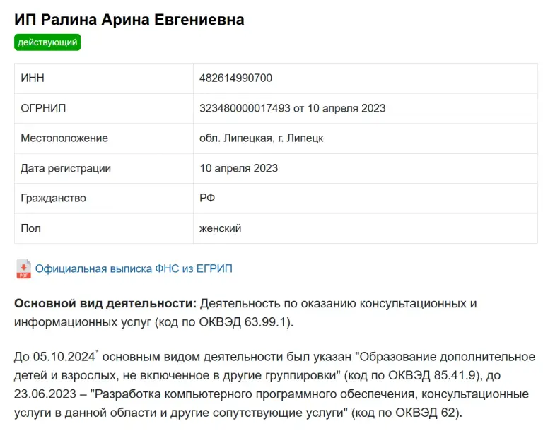 арина ралина фриланс развод арина ралина фриланс развод