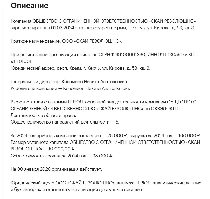 артем бородин телеграмм