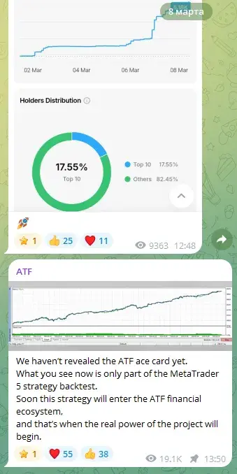 atf ai trading forex