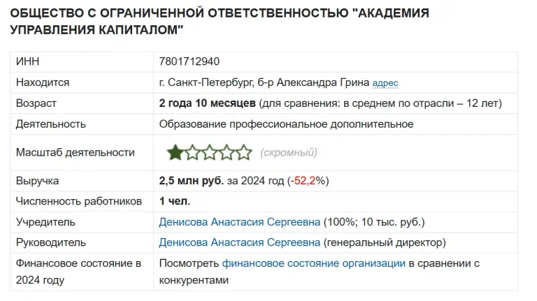 академия управления капиталом