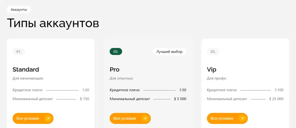 avasymo брокер avasymo брокер