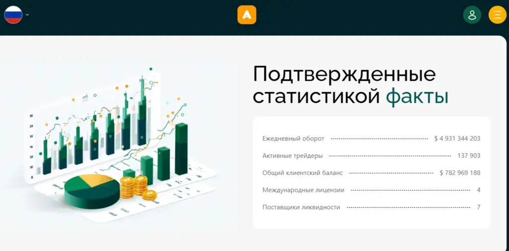 avasymo net avasymo net