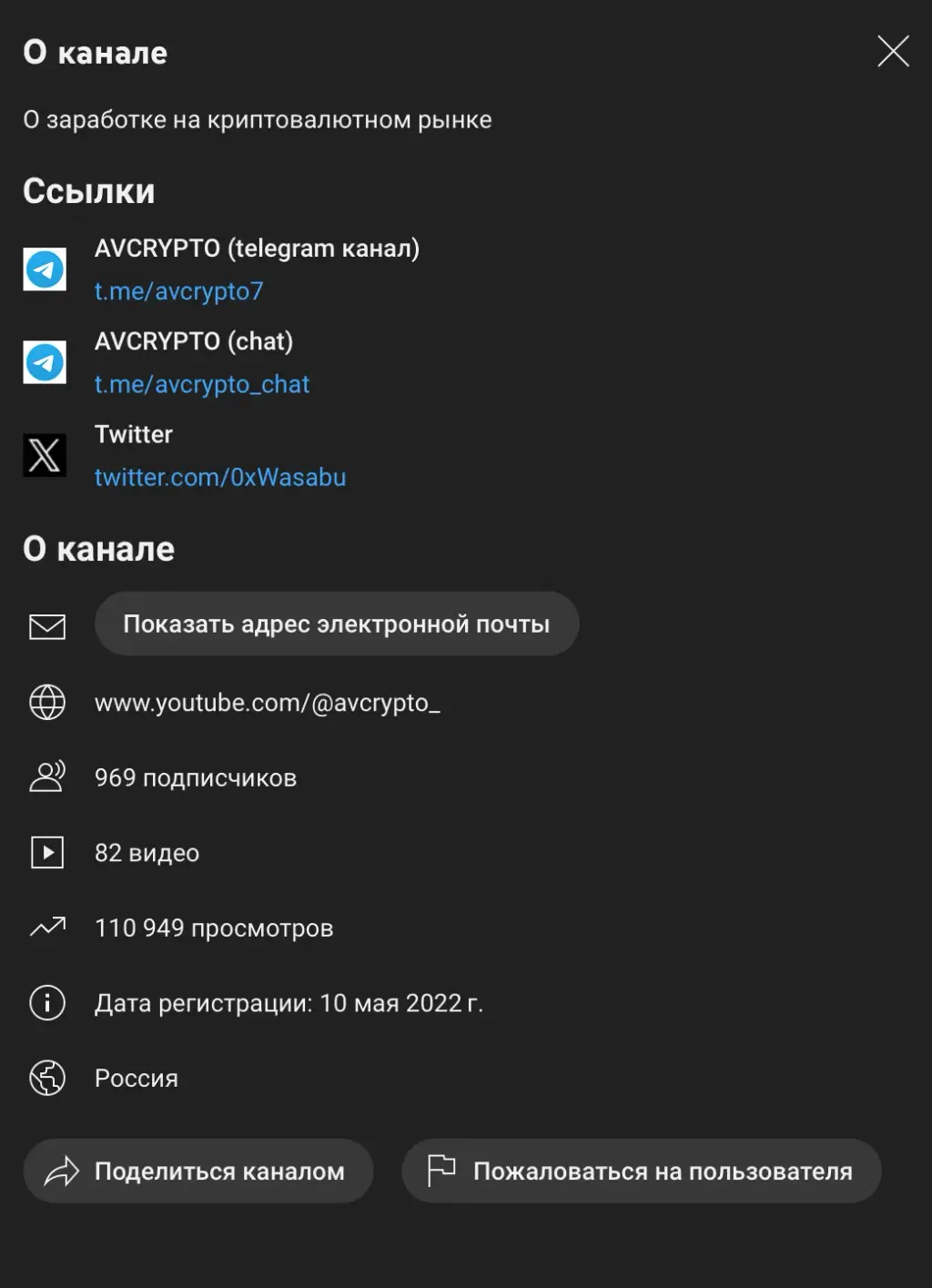 AVcrypto отзыв