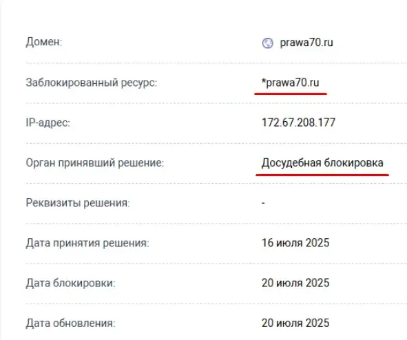 александр права 70 отзывы александр права 70 отзывы