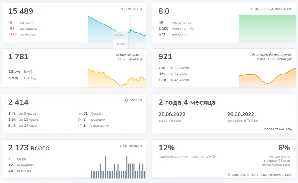 bananamoney ru мошенничество